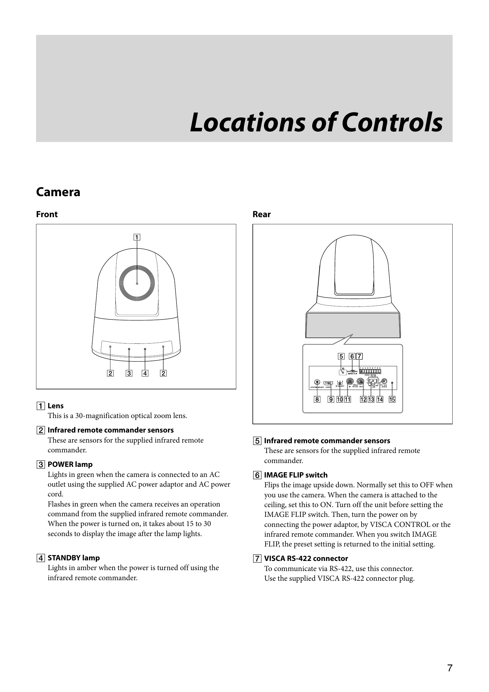 Manual for SRG-300H