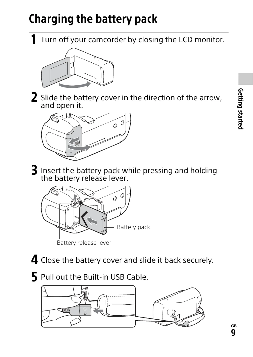 Manual for HDR-CX405/CX440/PJ410/PJ440