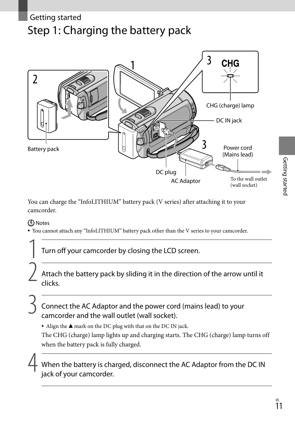 Manual for DCR-SX83