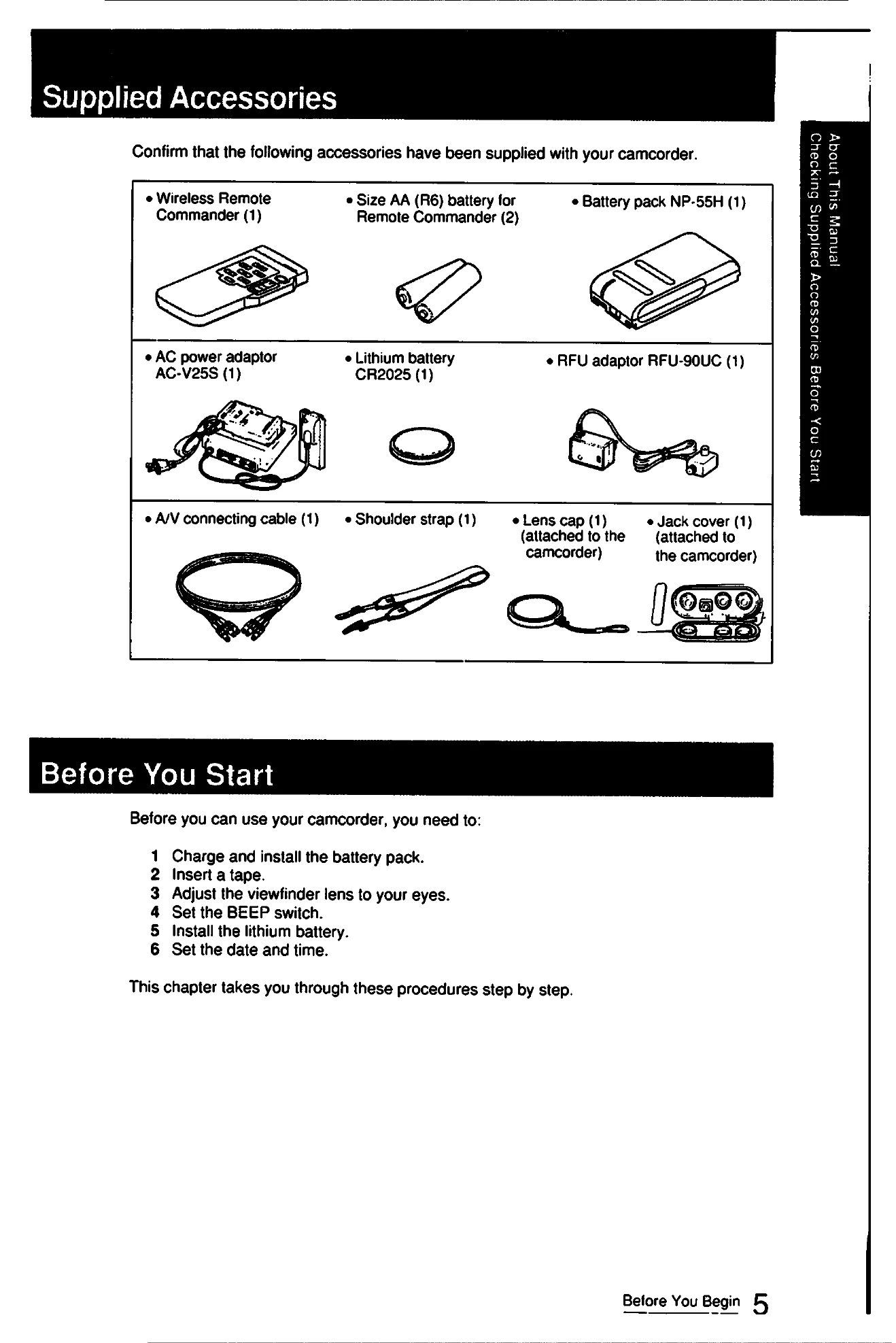 Manual for CCD-FX510