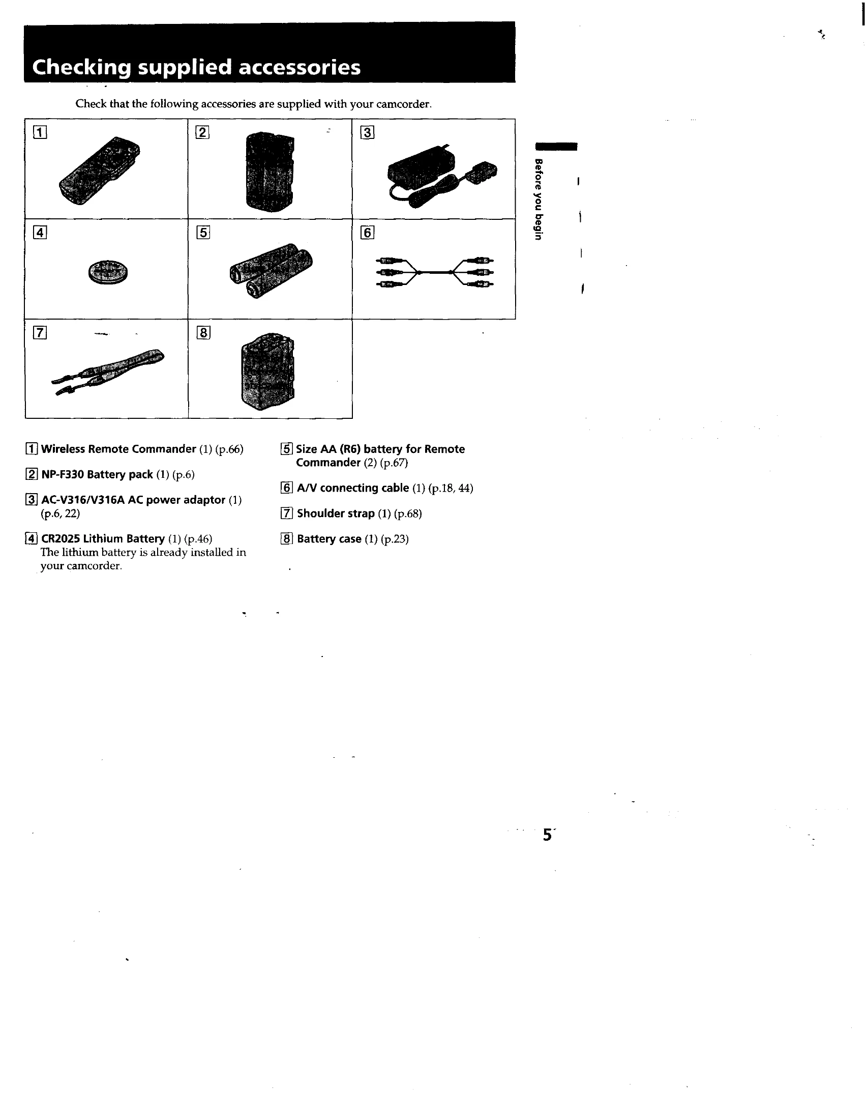 Manual for CCD-TR930