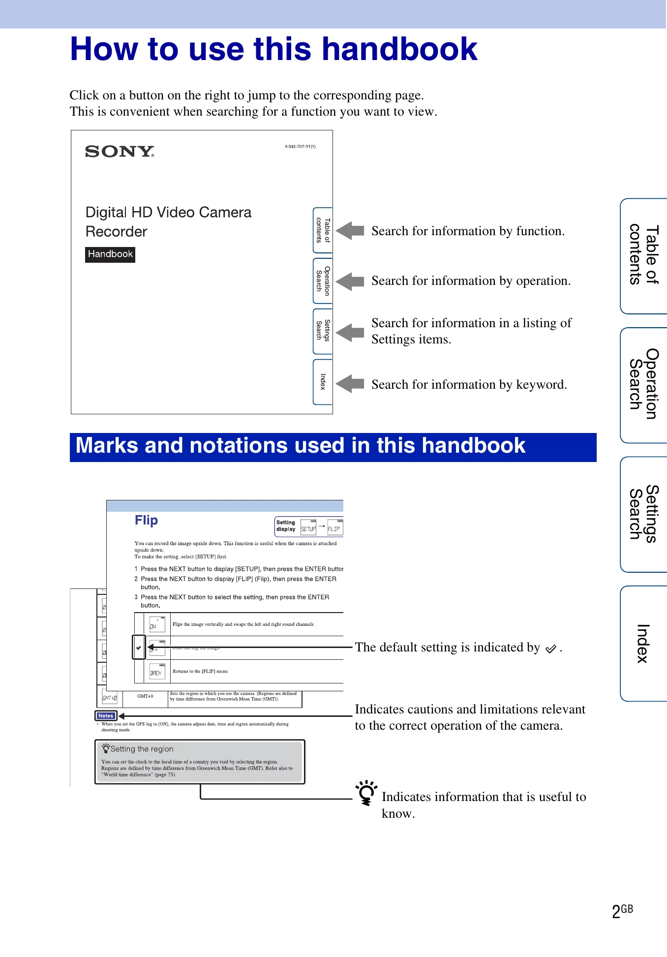 Manual for HDR-AS100V