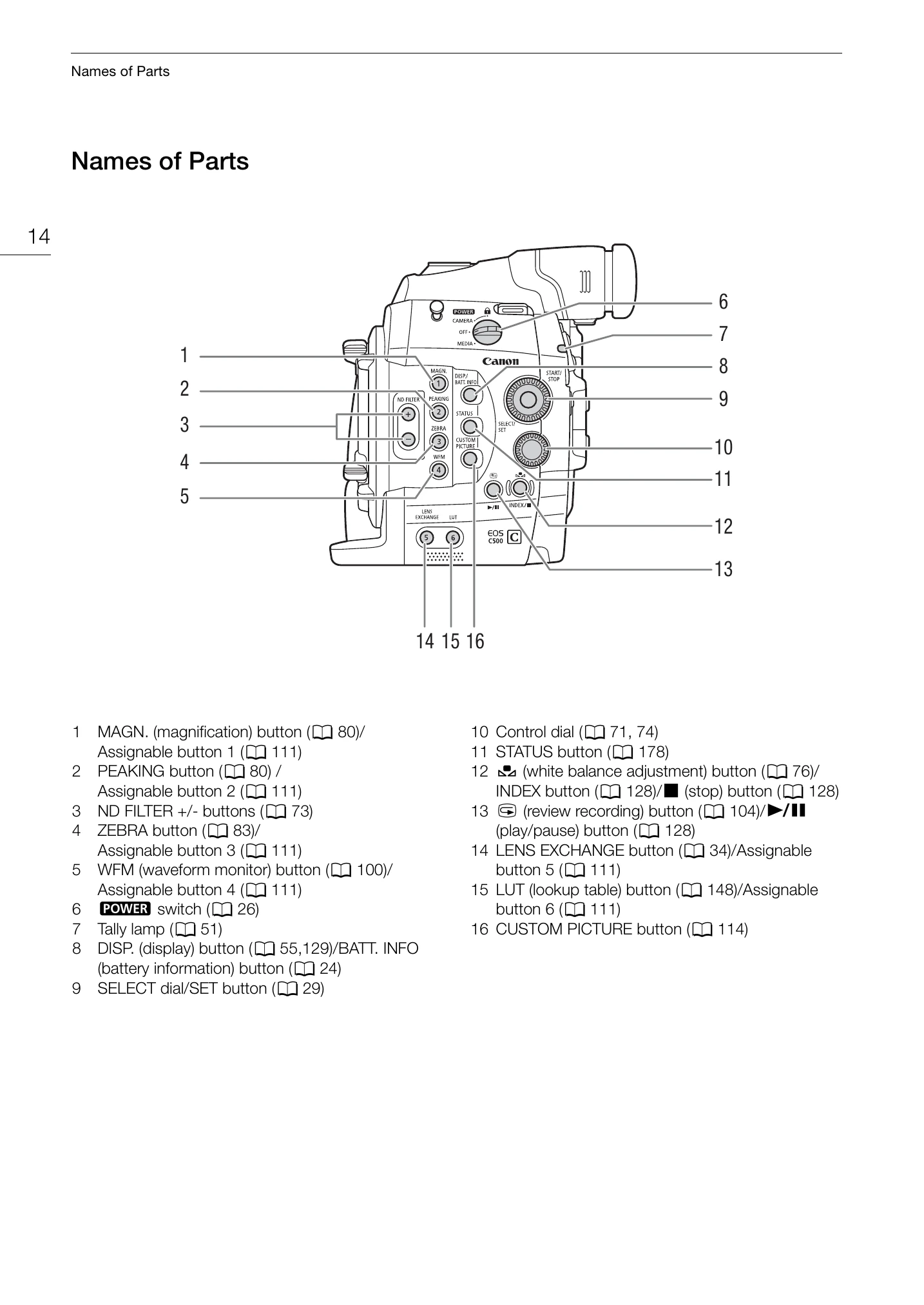 Manual for EOS C500