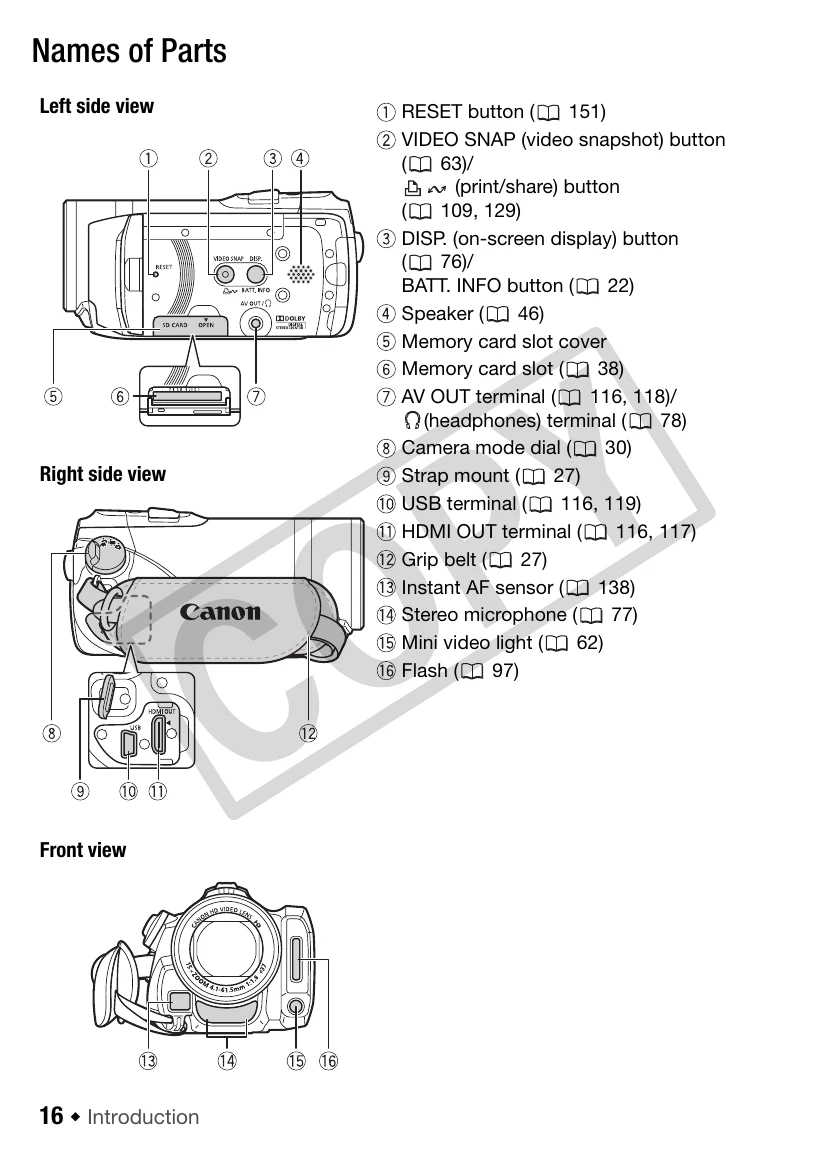 Manual for HF21