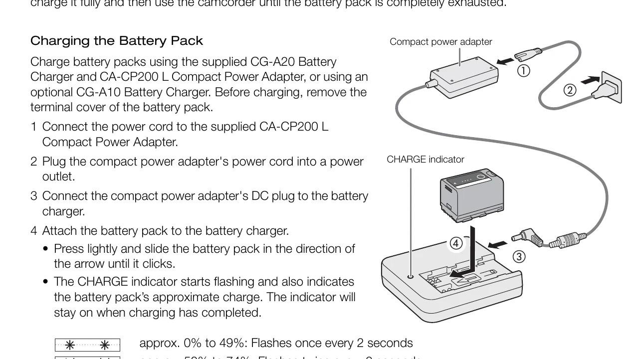 Manual for XF705
