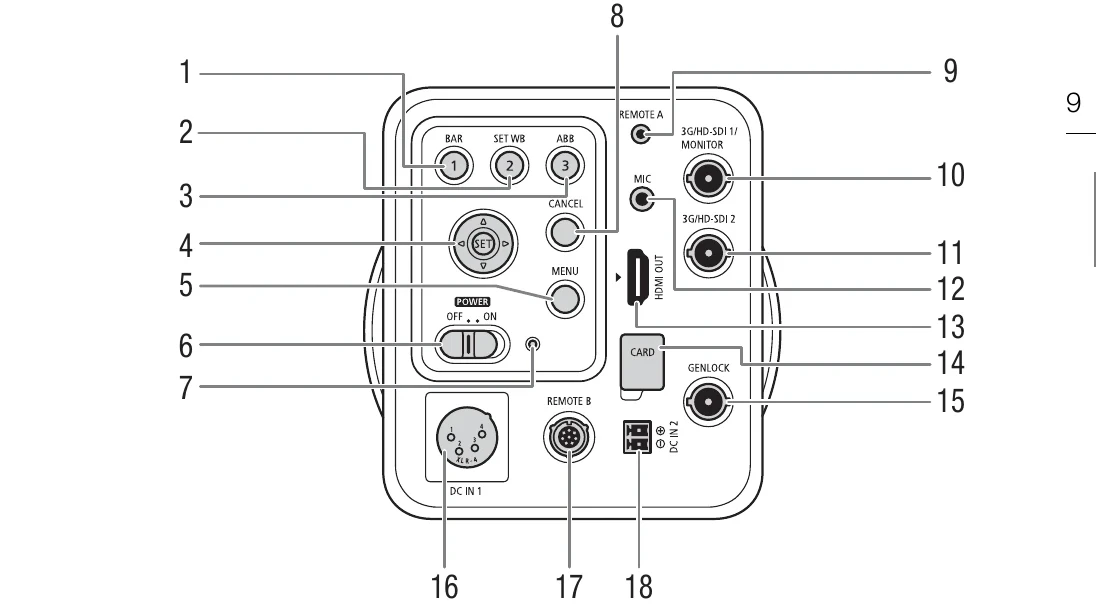 Manual for ME200S-SH