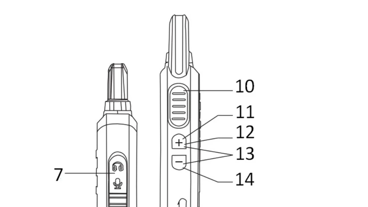 Manual for RT22