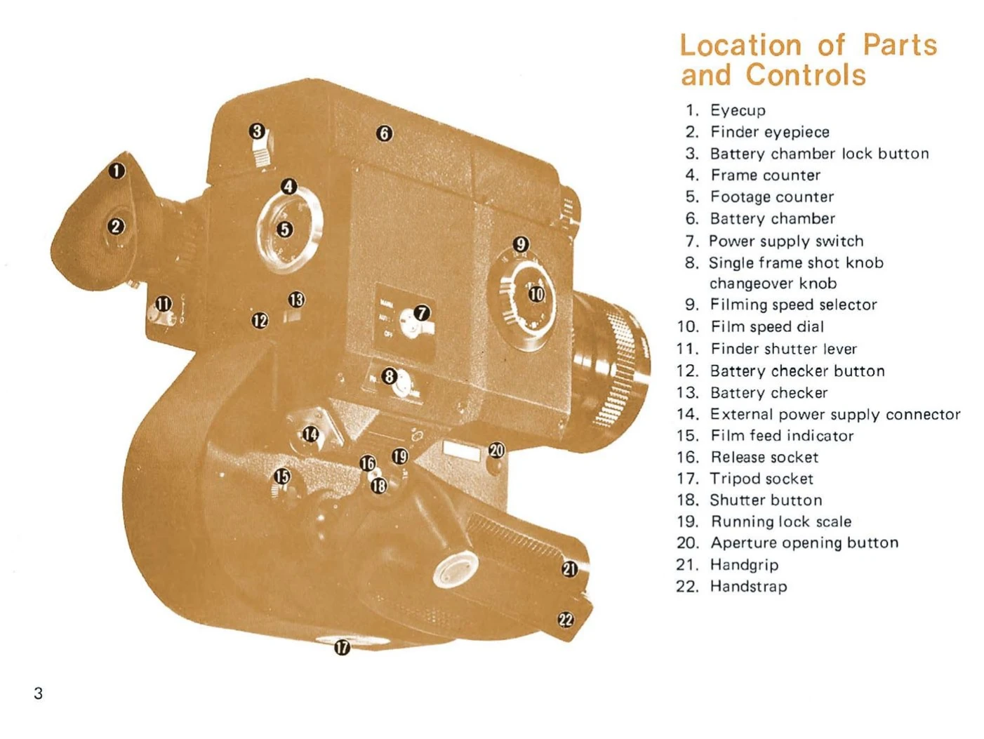 Manual for SCOOPIC 16M