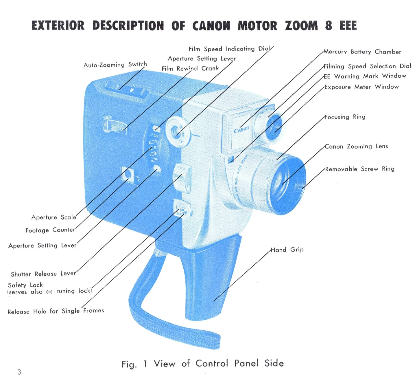Manual for MOTOR ZOOM 8 EEE