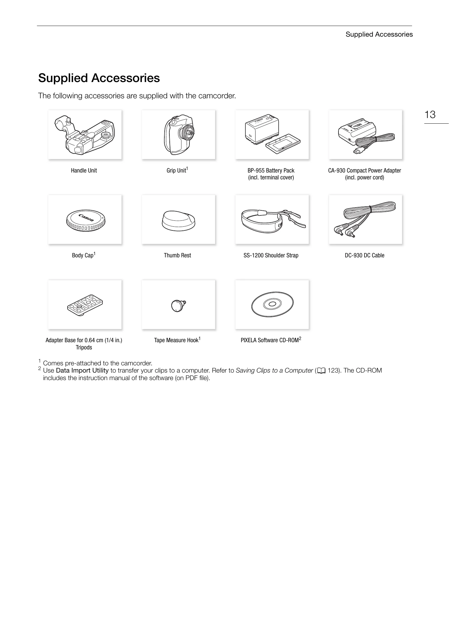 Manual for EOS C100