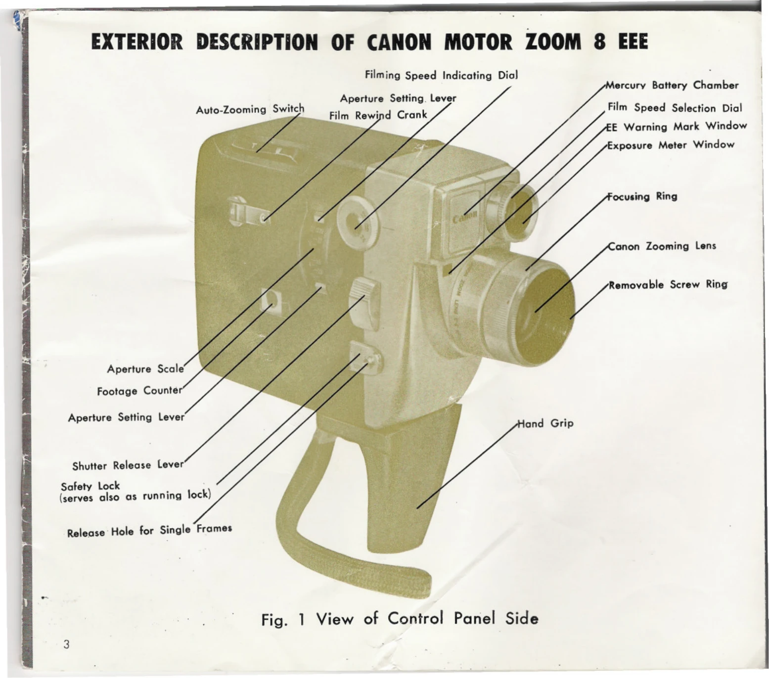 Manual for MOTOR ZOOM 8 EEE