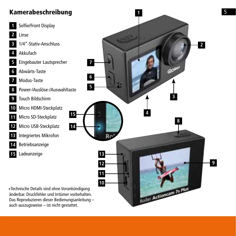 Manual for Actioncam 7s Plus