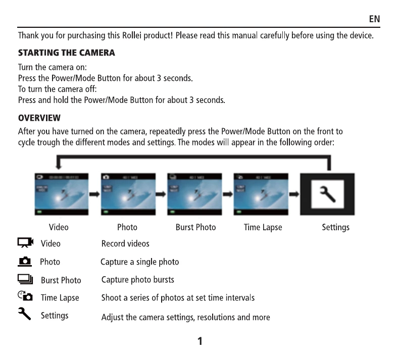 Manual for Actioncam 525