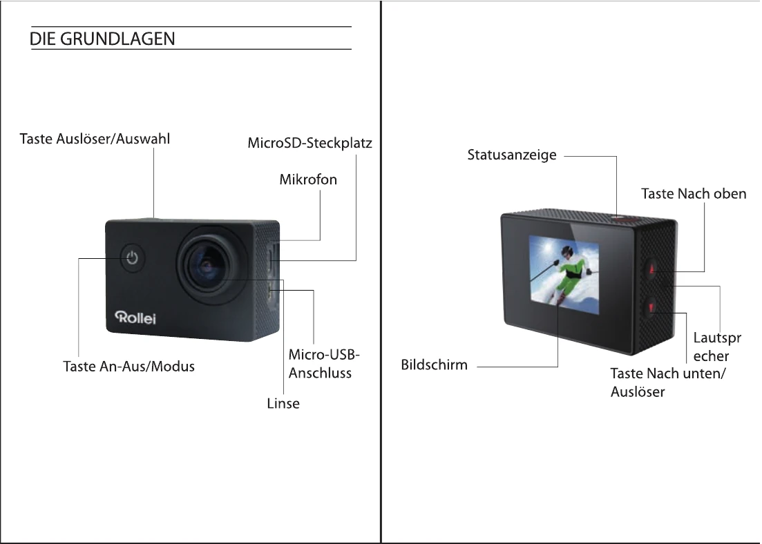 Manual for Actioncam 300