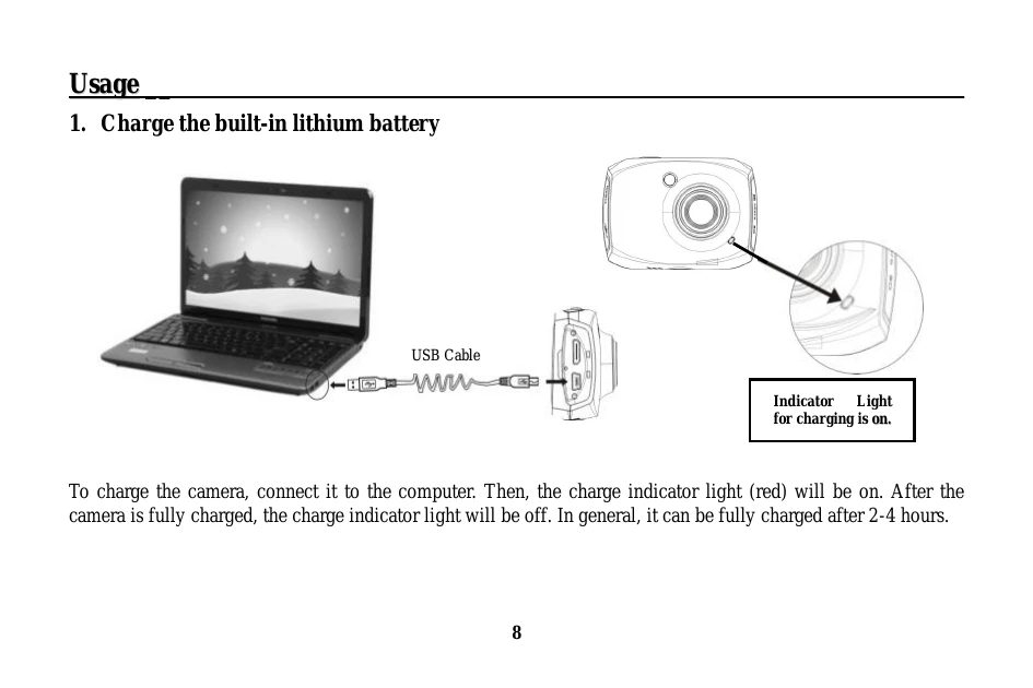 Manual for SPORTSCAM USER MANUAL
