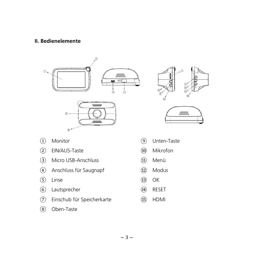 Manual for DashCam-408