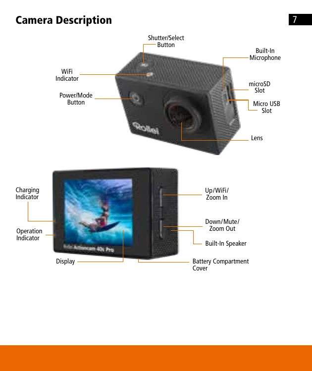 Manual for Actioncam 40s Pro