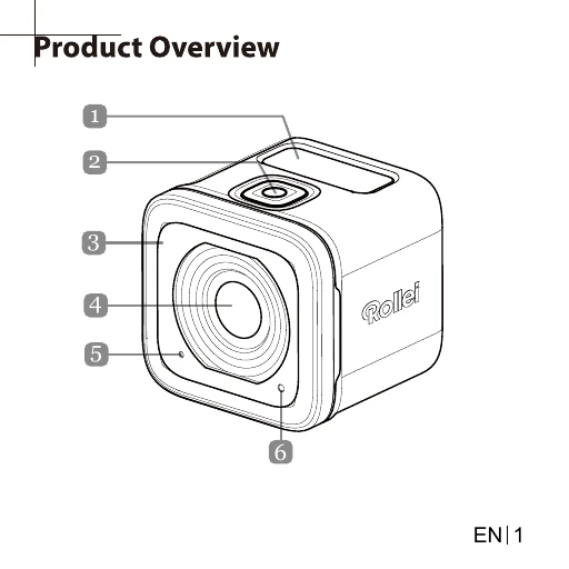 Manual for 500 Sunrise