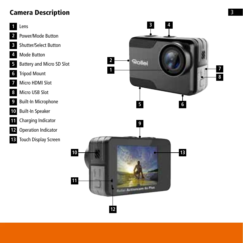 Manual for Actioncam 6s Plus