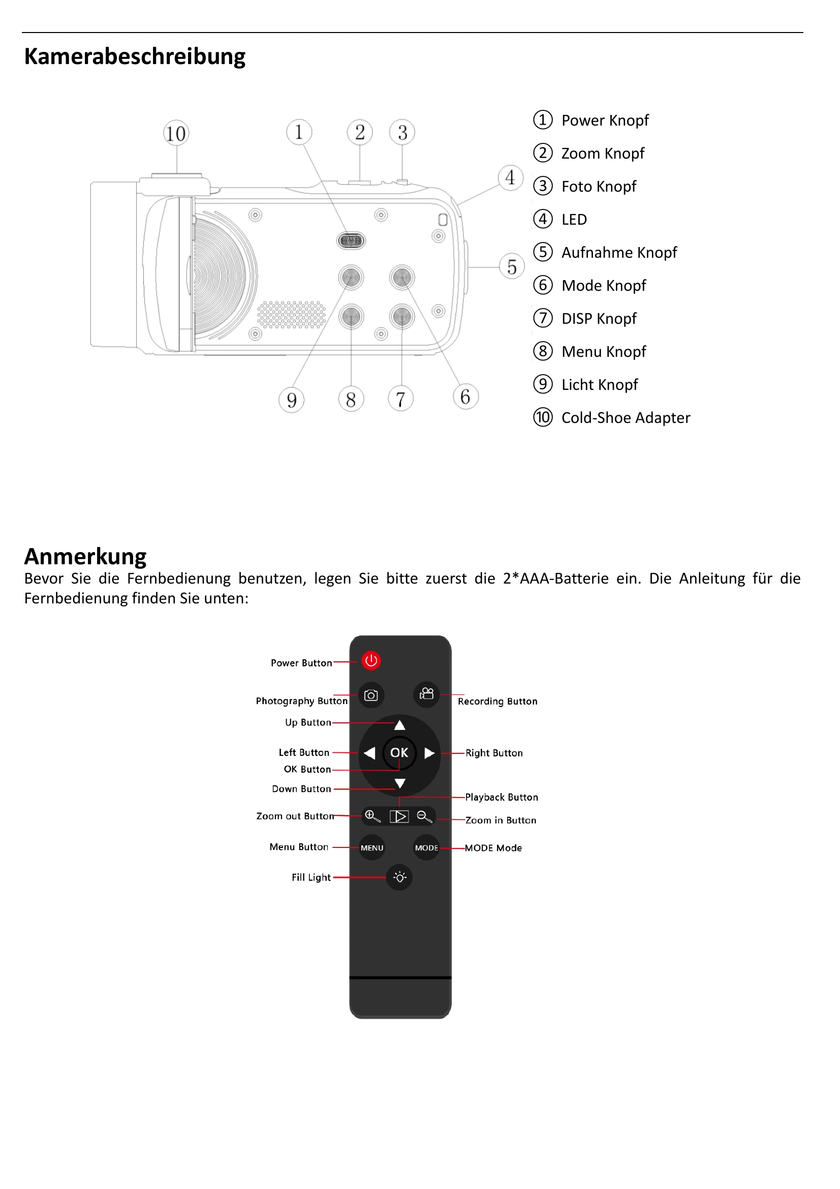 Manual for Movieline UHD 10x