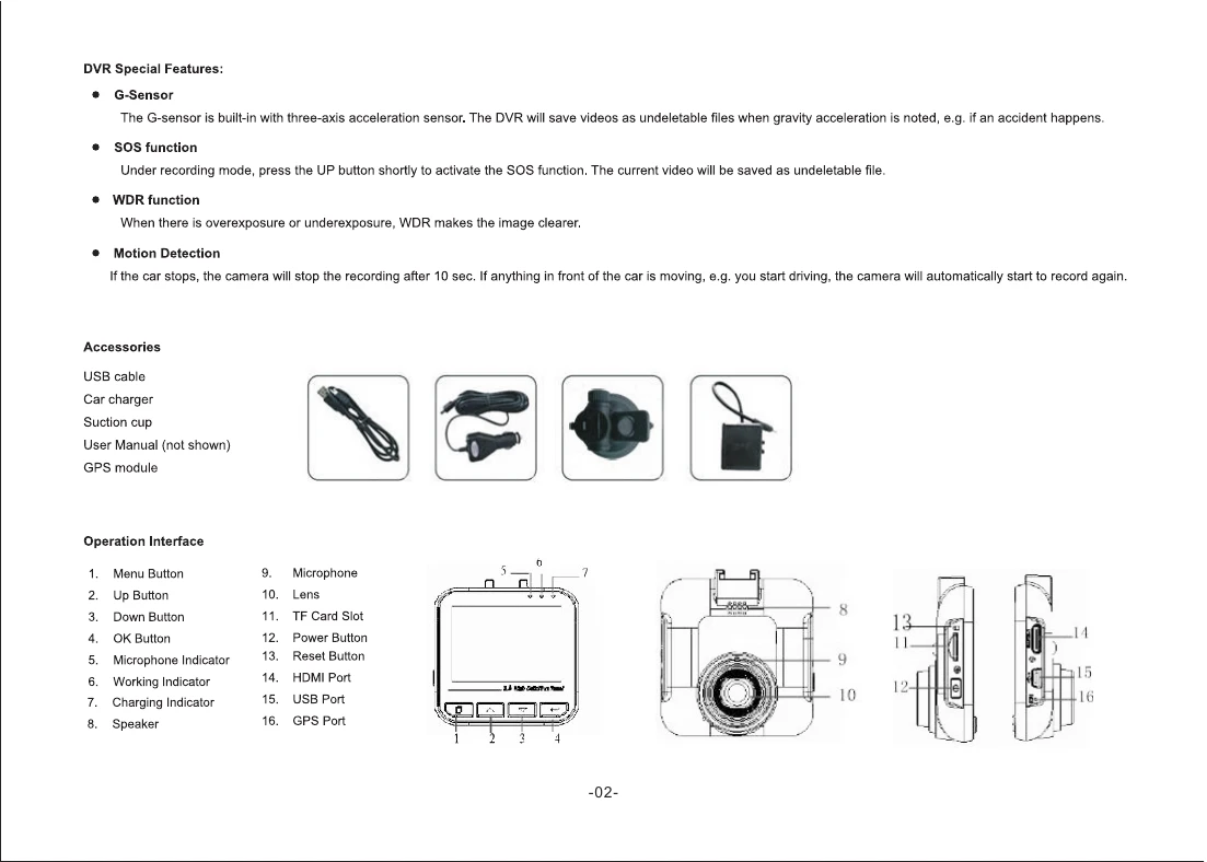 Manual for Car DVR