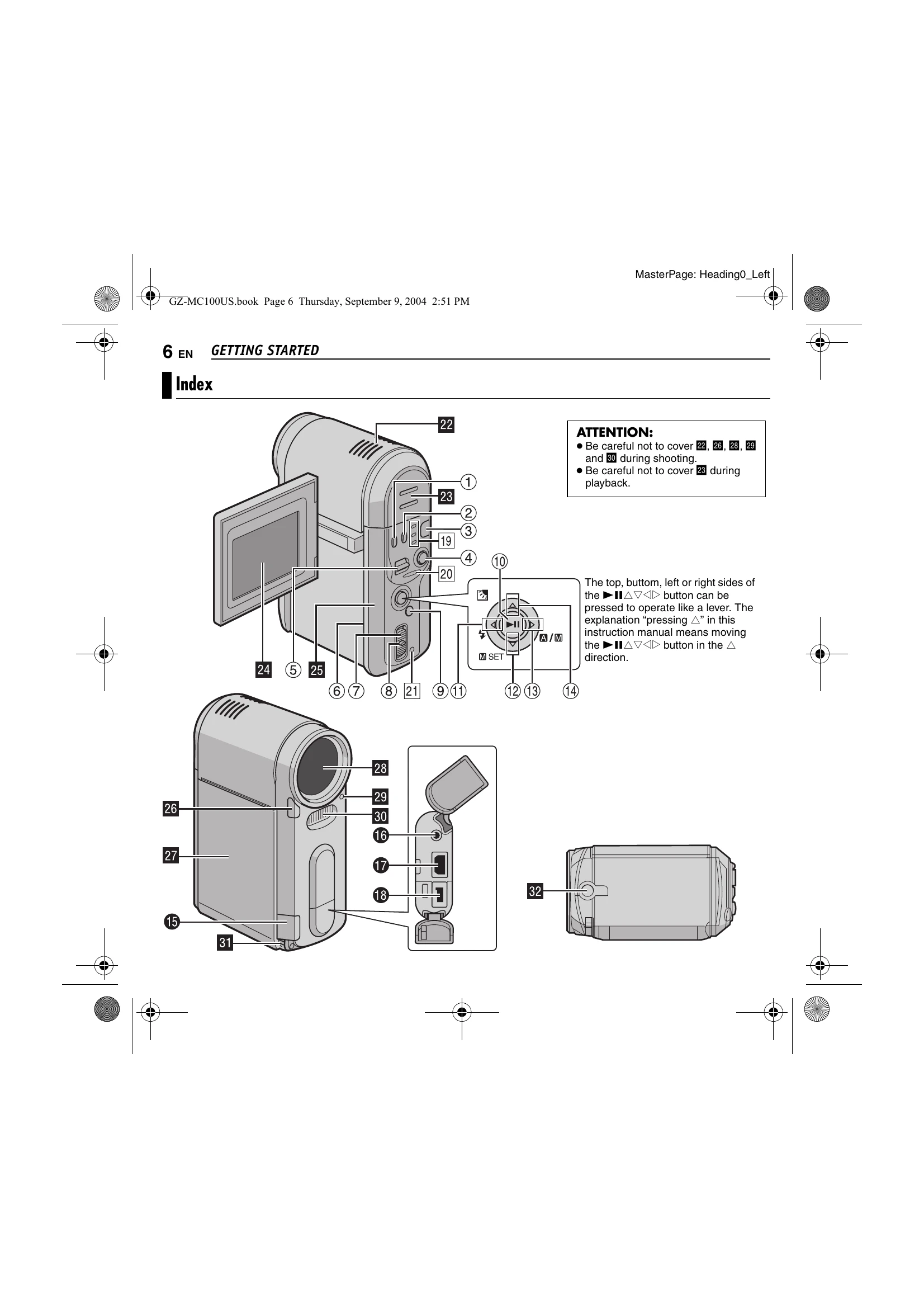 Manual for GZ-MC100