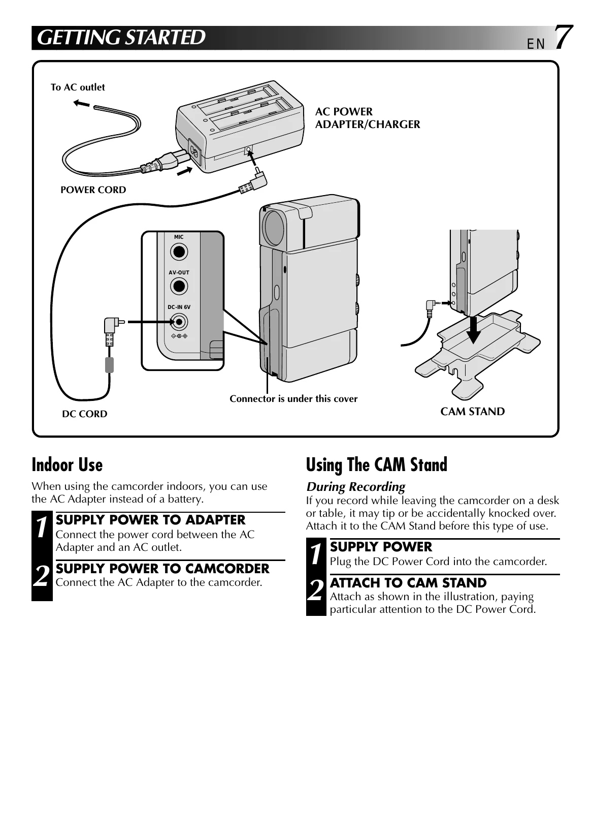Manual for GR-DVJ70