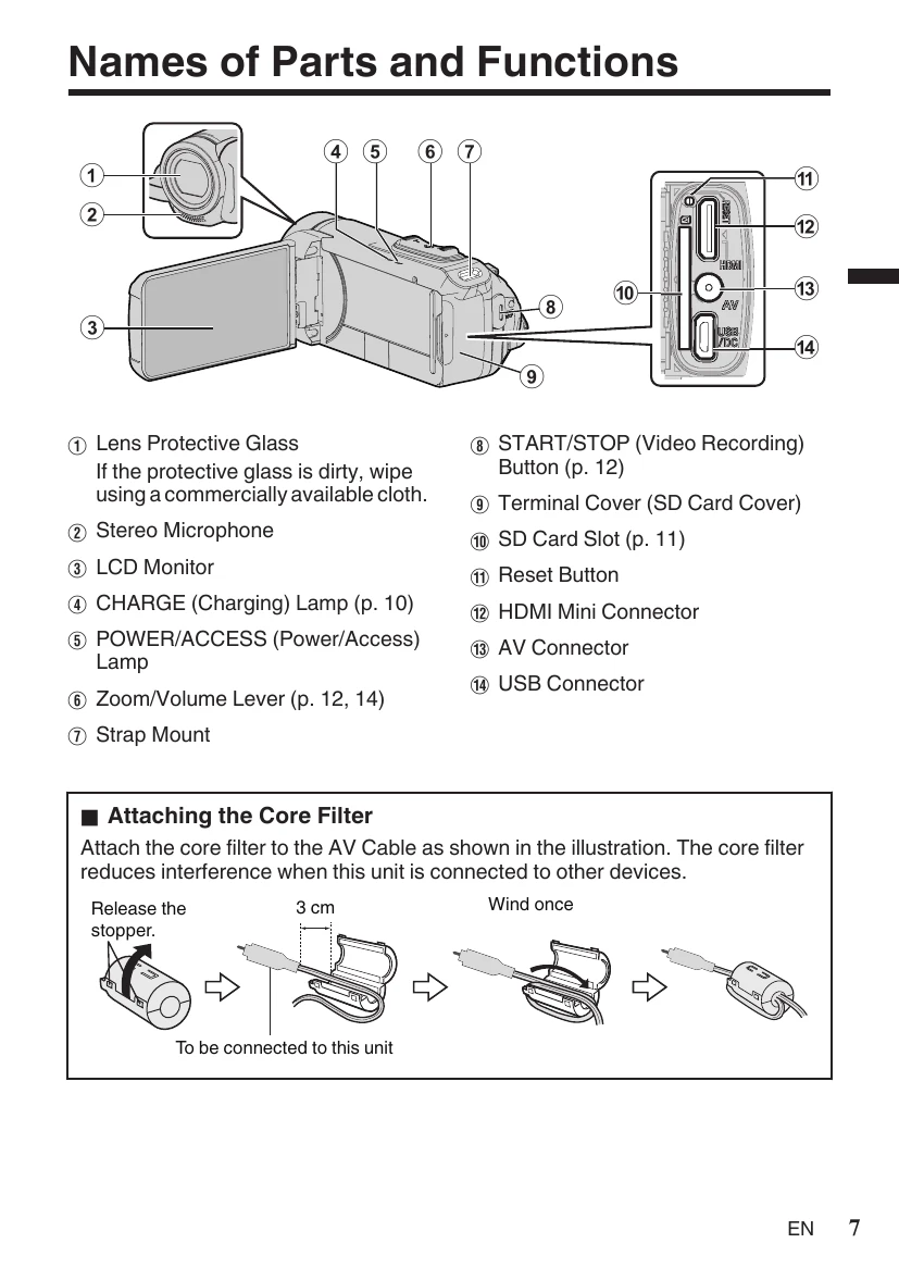 Manual for GZ-R495AE