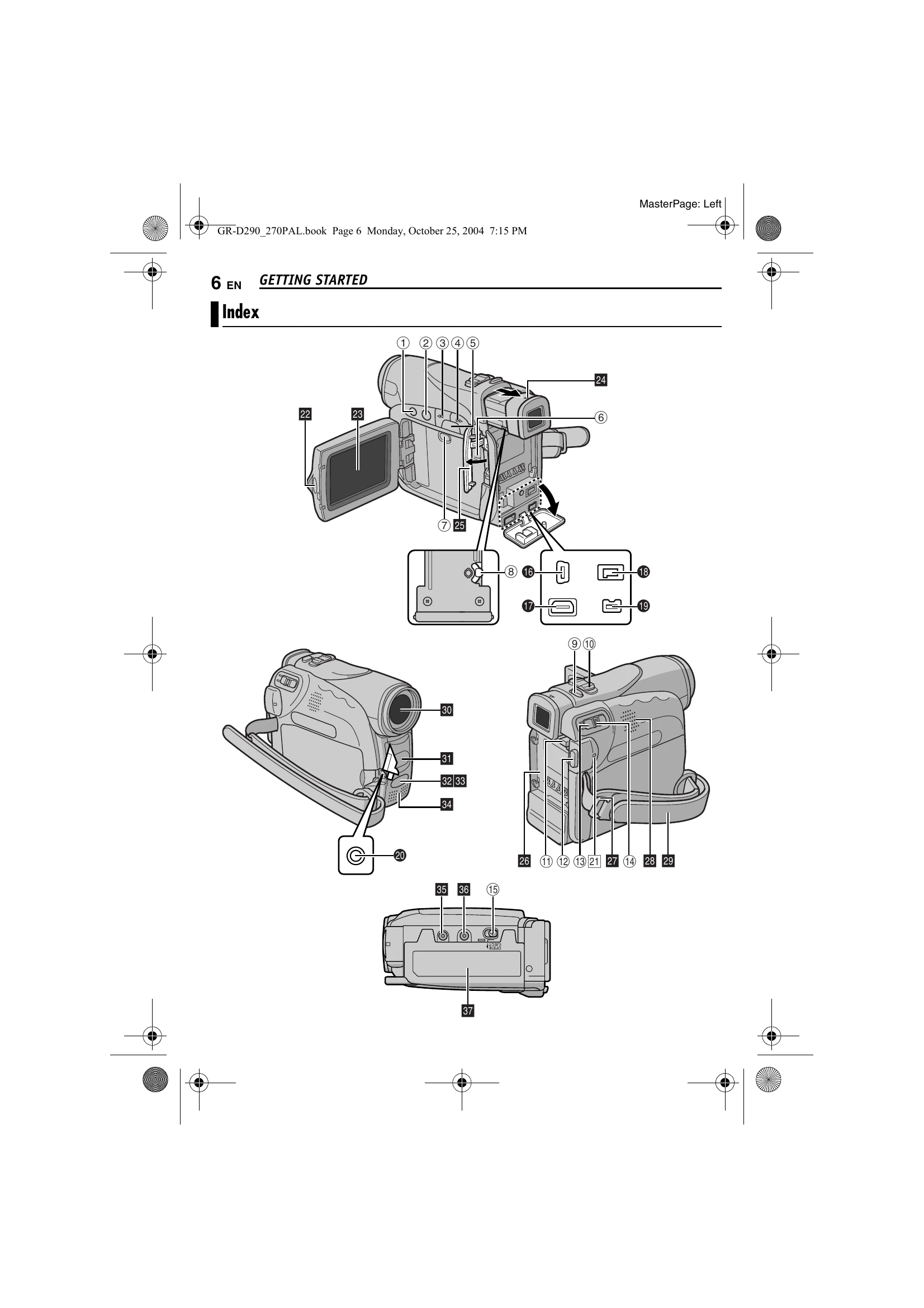 Manual for GR-D290
