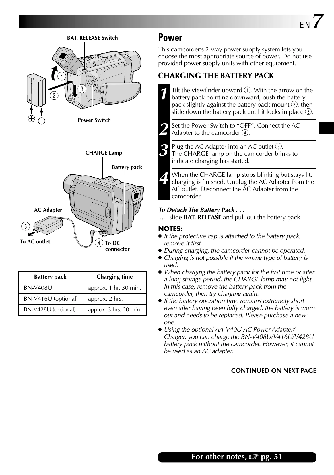 Manual for GR-DVL210