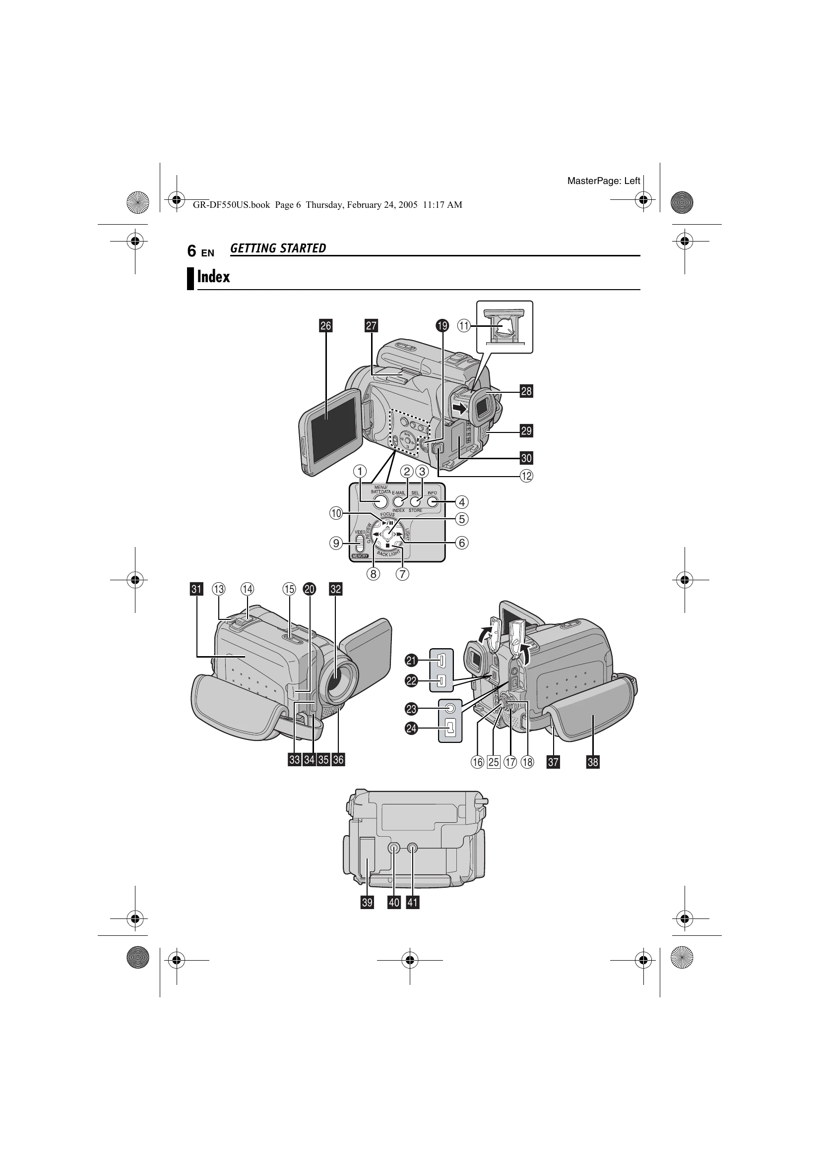Manual for GR-DF550