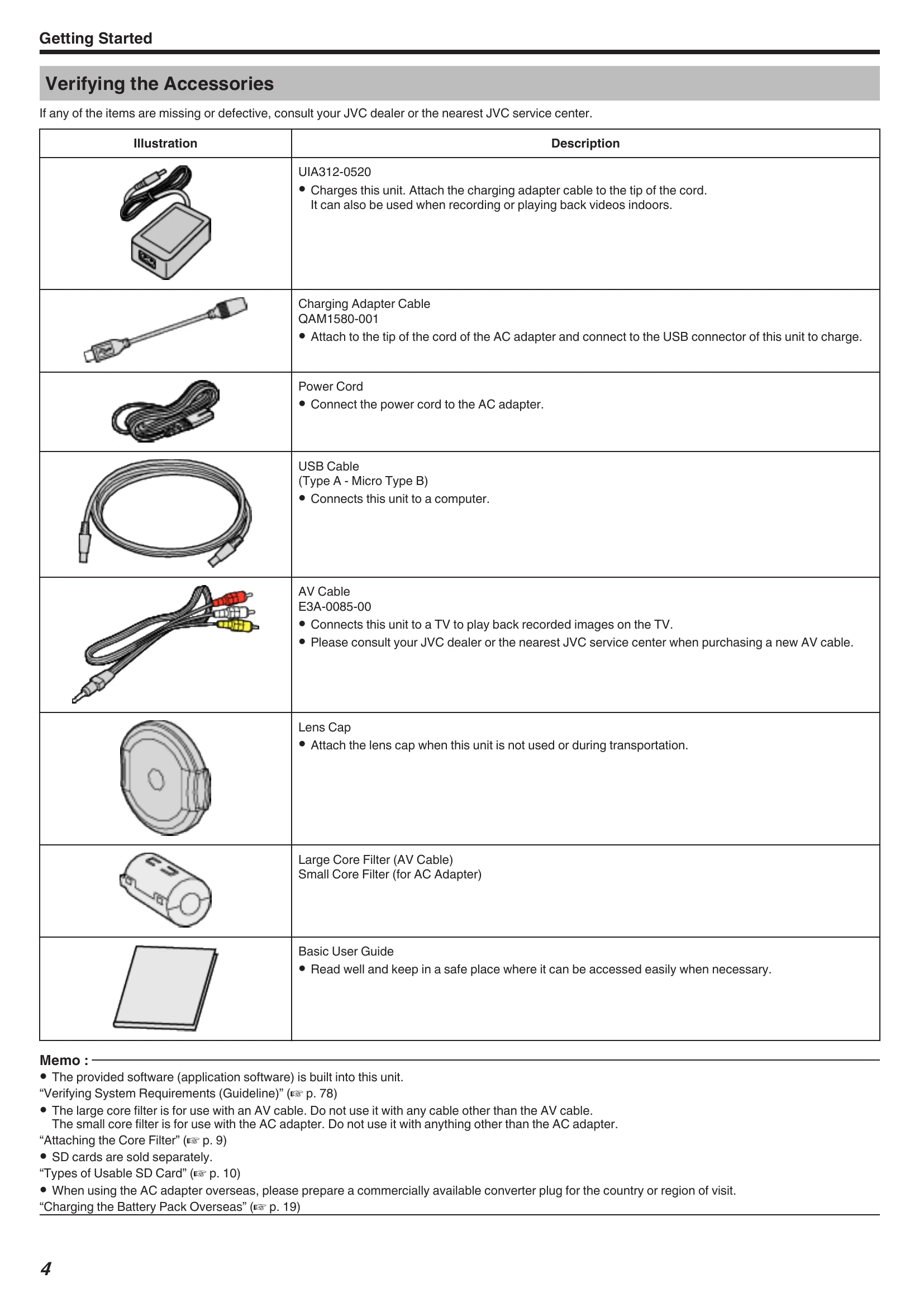 Manual for GZ-RX615