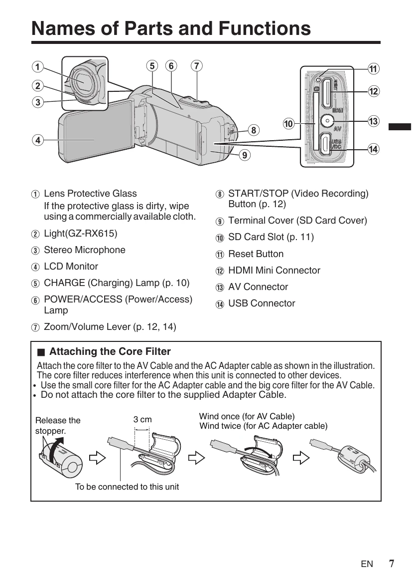 Manual for GZ-RX610BE