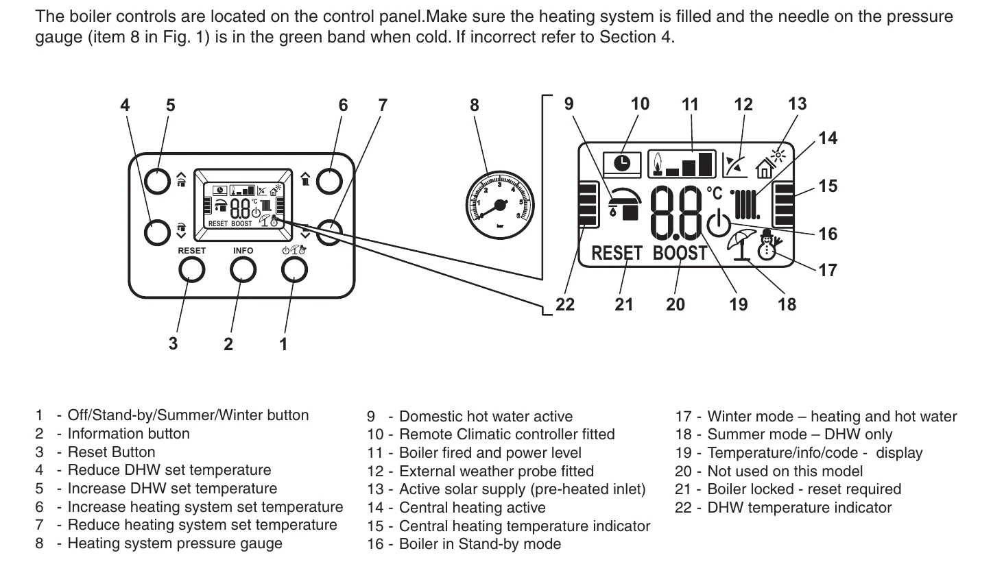 Manual for E-Tec 28