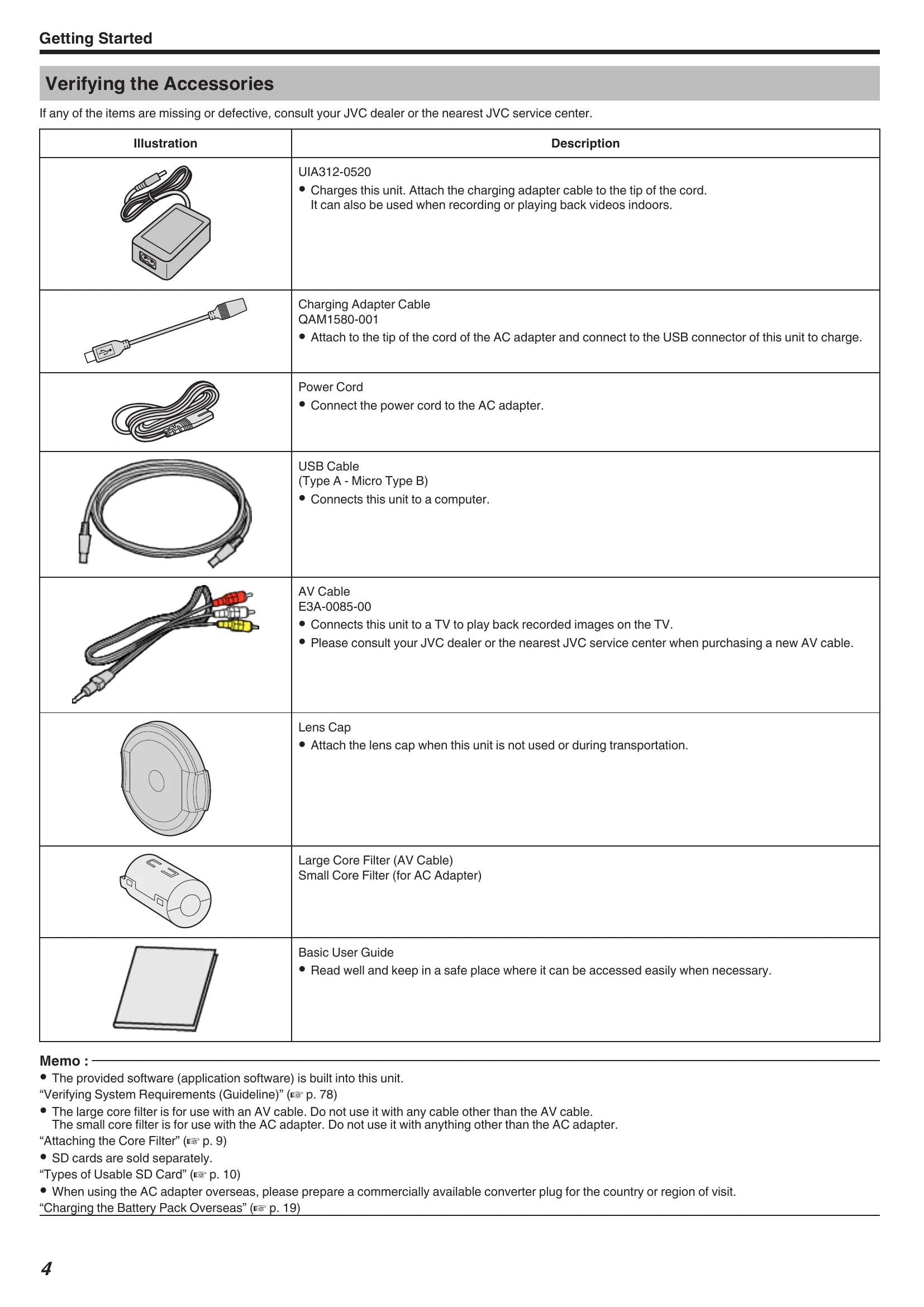 Manual for GZ-RX605