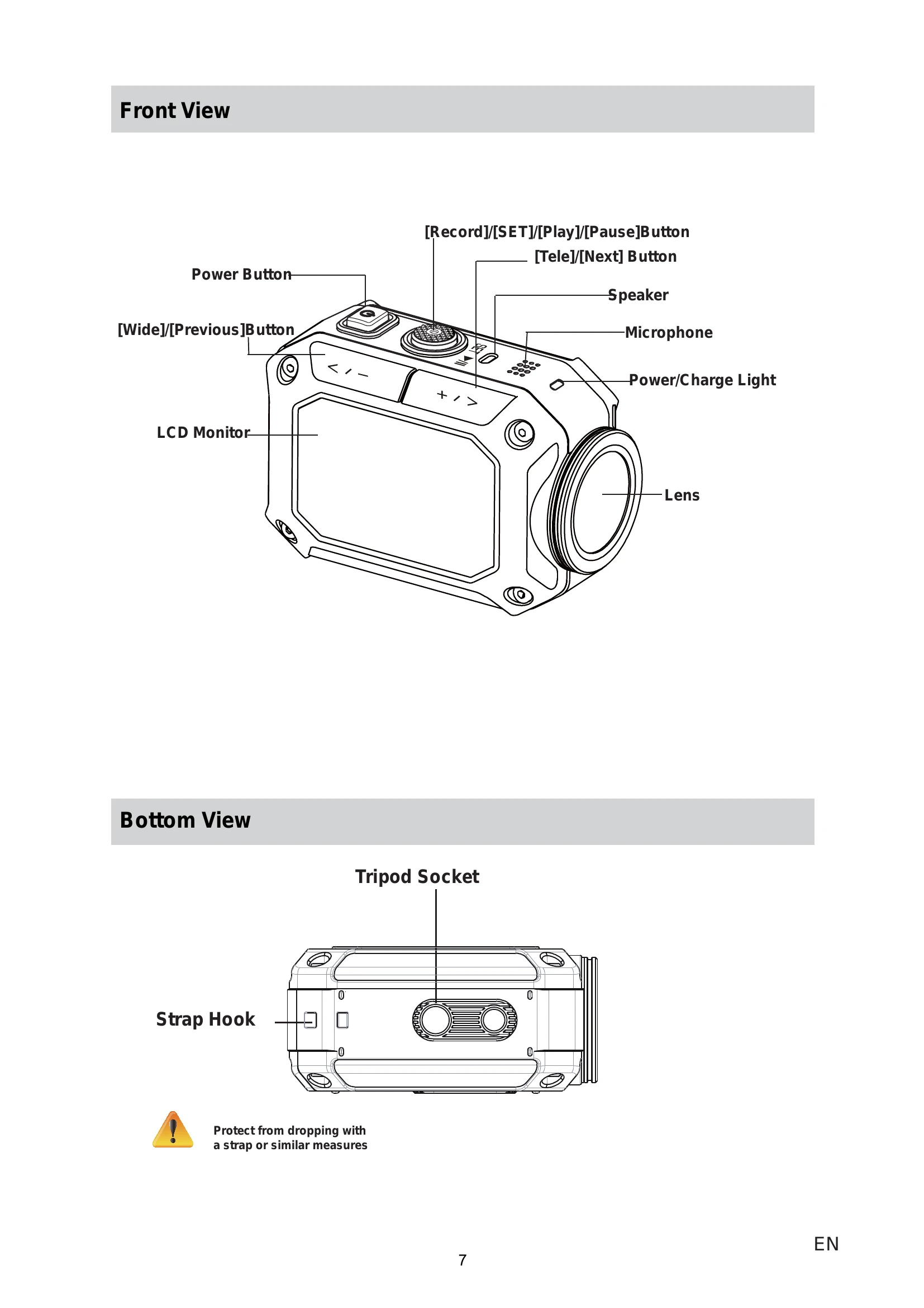 Manual for GC-XA1