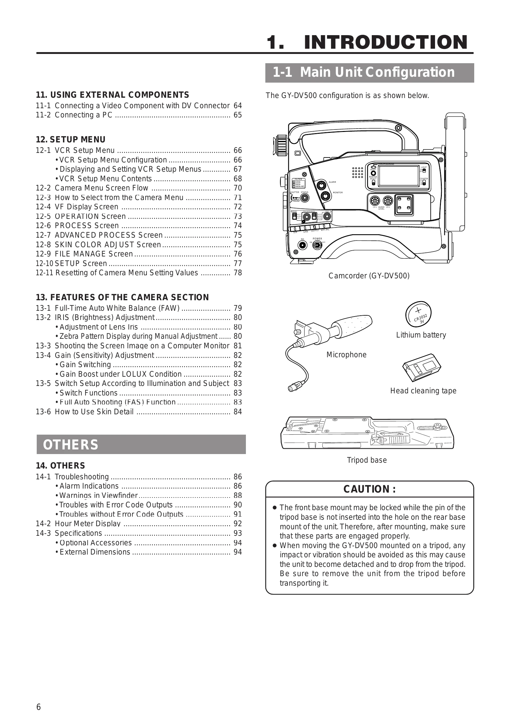 Manual for GY-DV500