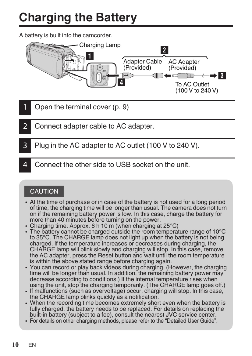 Manual for GZ-R415BE