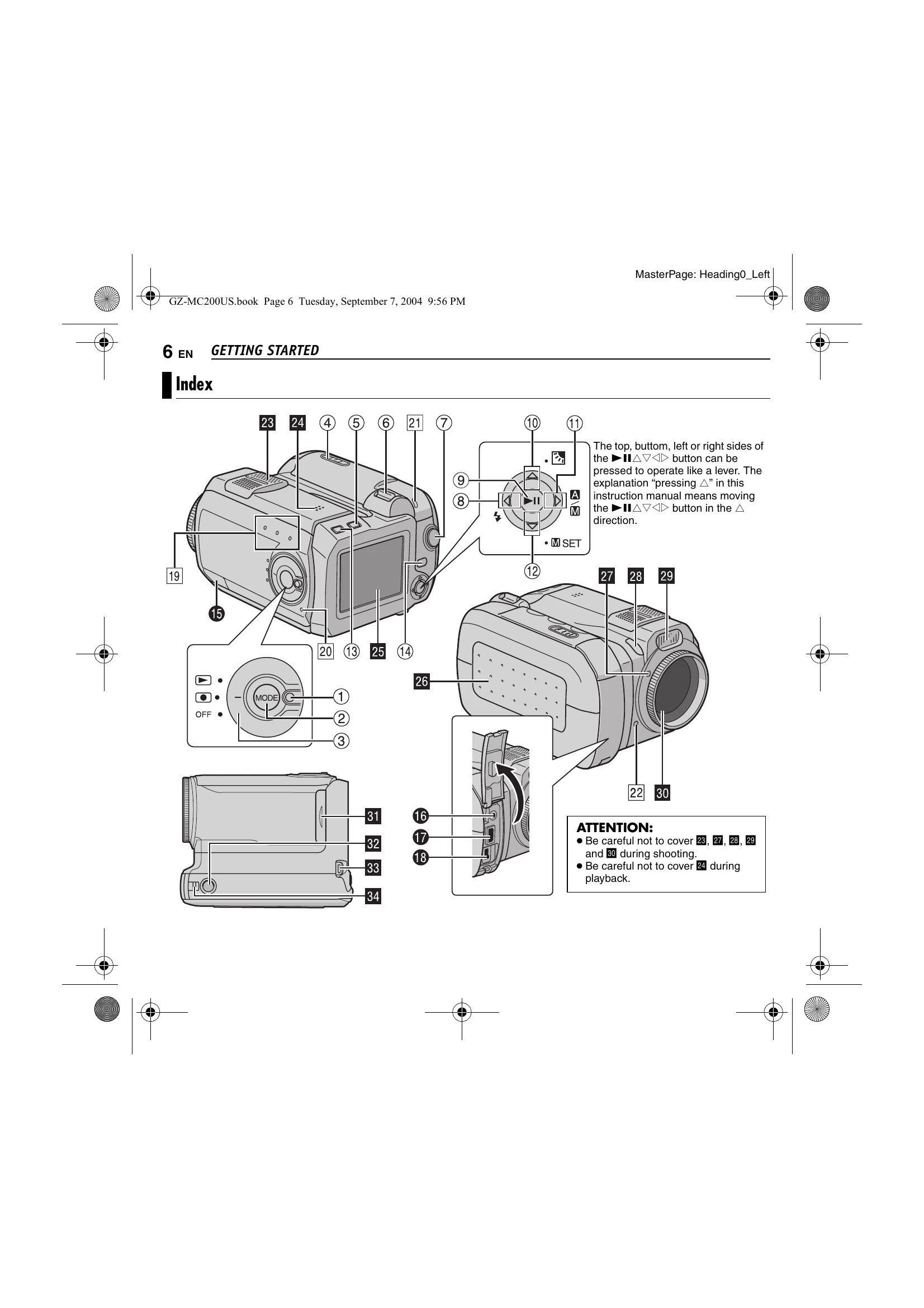 Manual for GZ-MC200