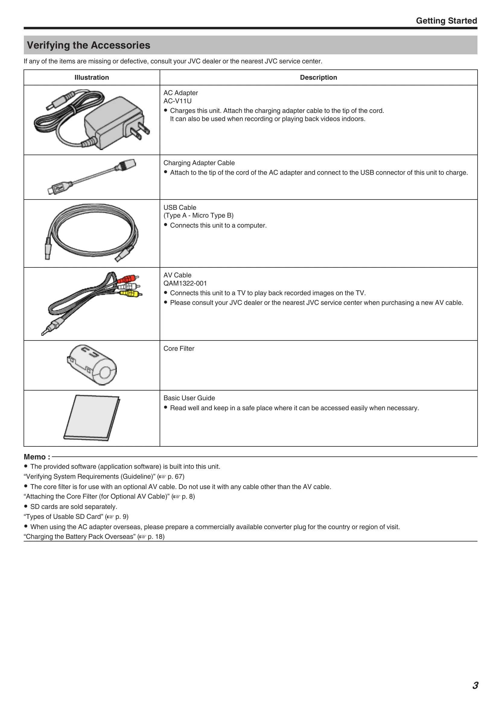 Manual for GZ-R30 / GZ-R70