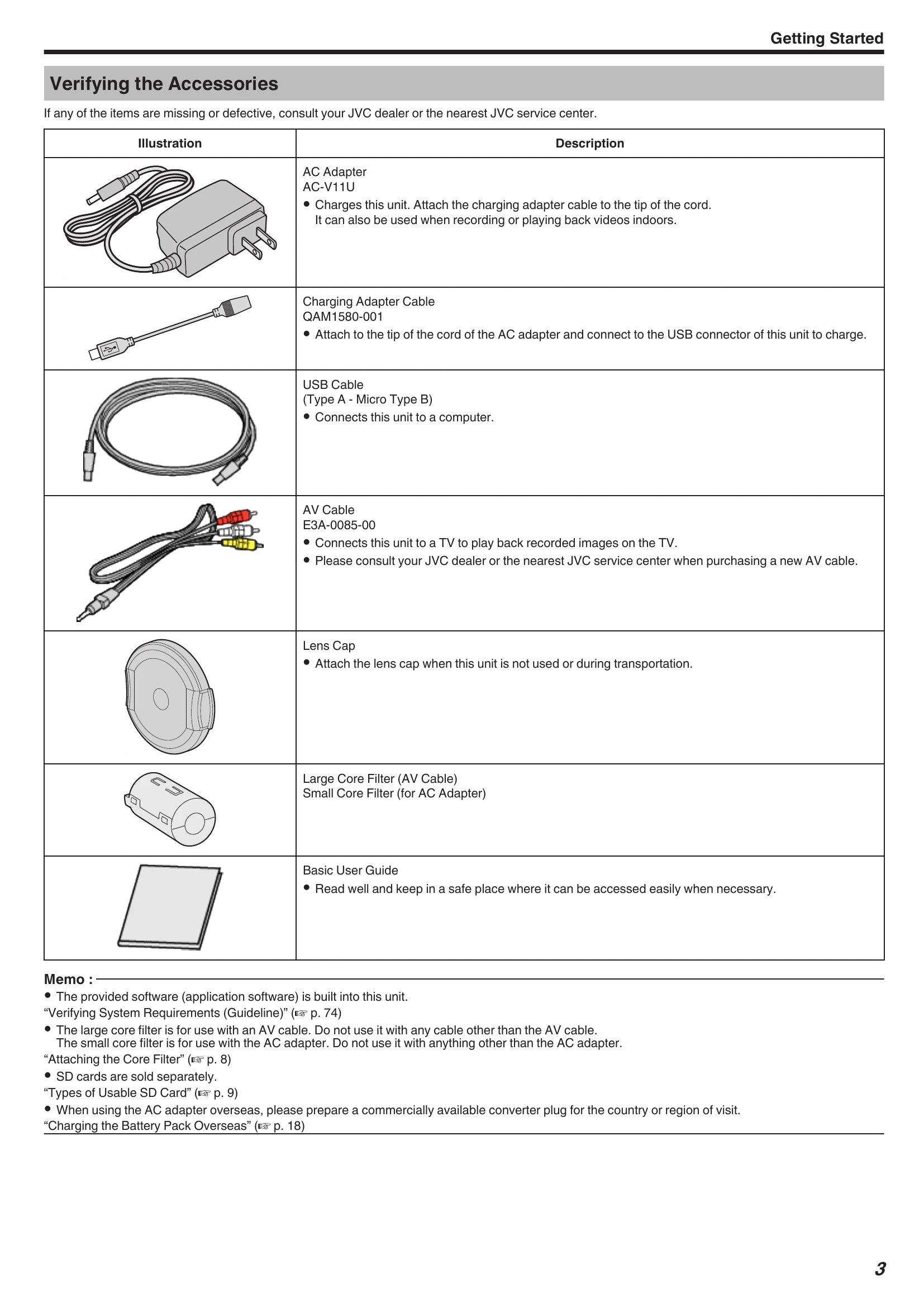 Manual for GZ-R560