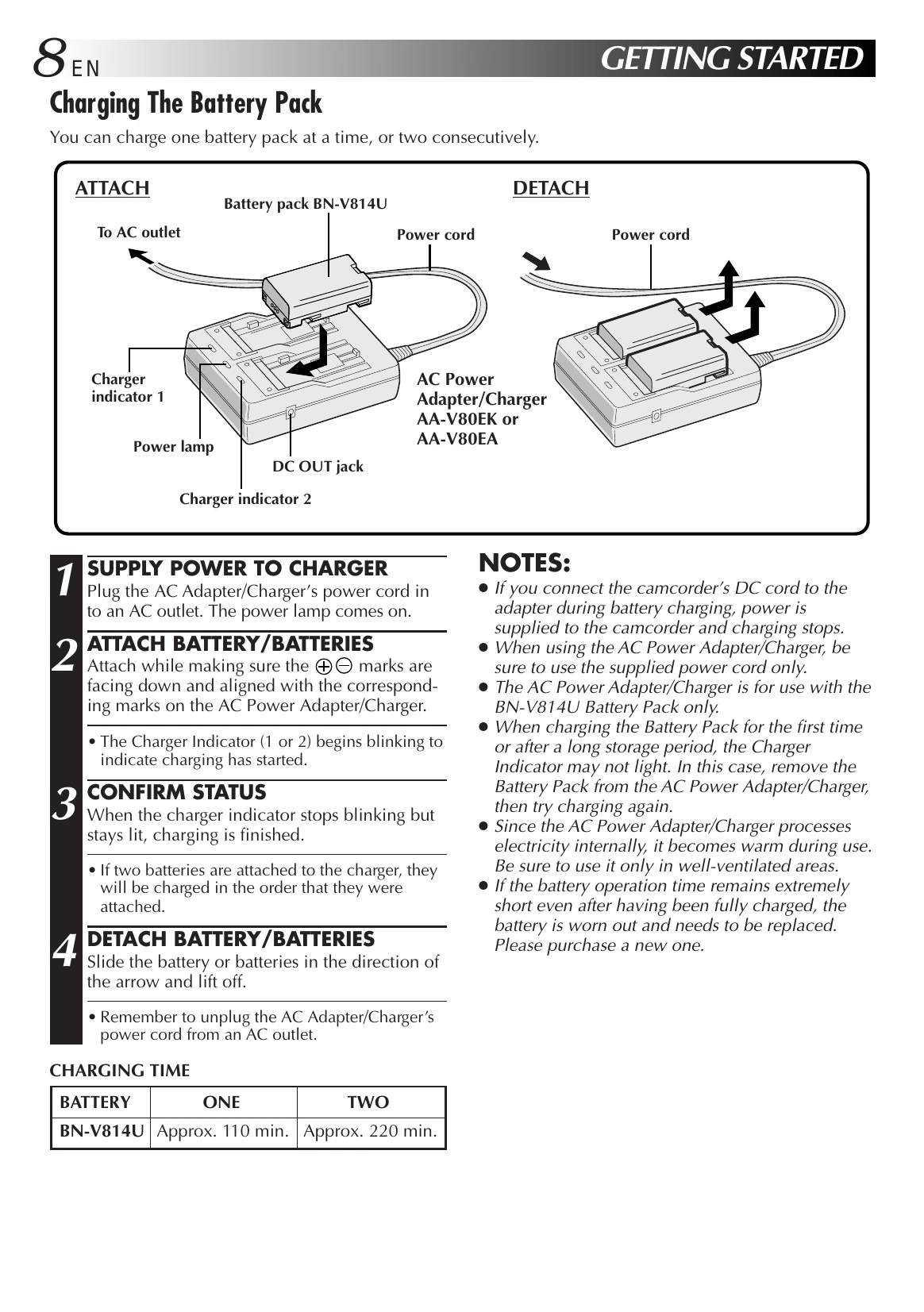 Manual for GR-DVL9000