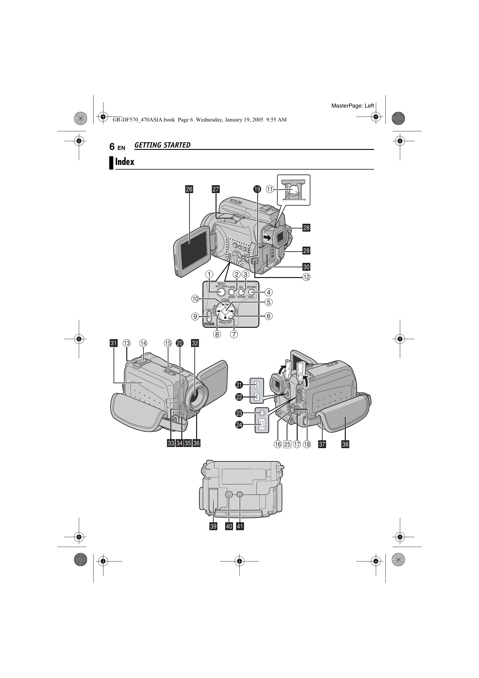 Manual for GR-DF570