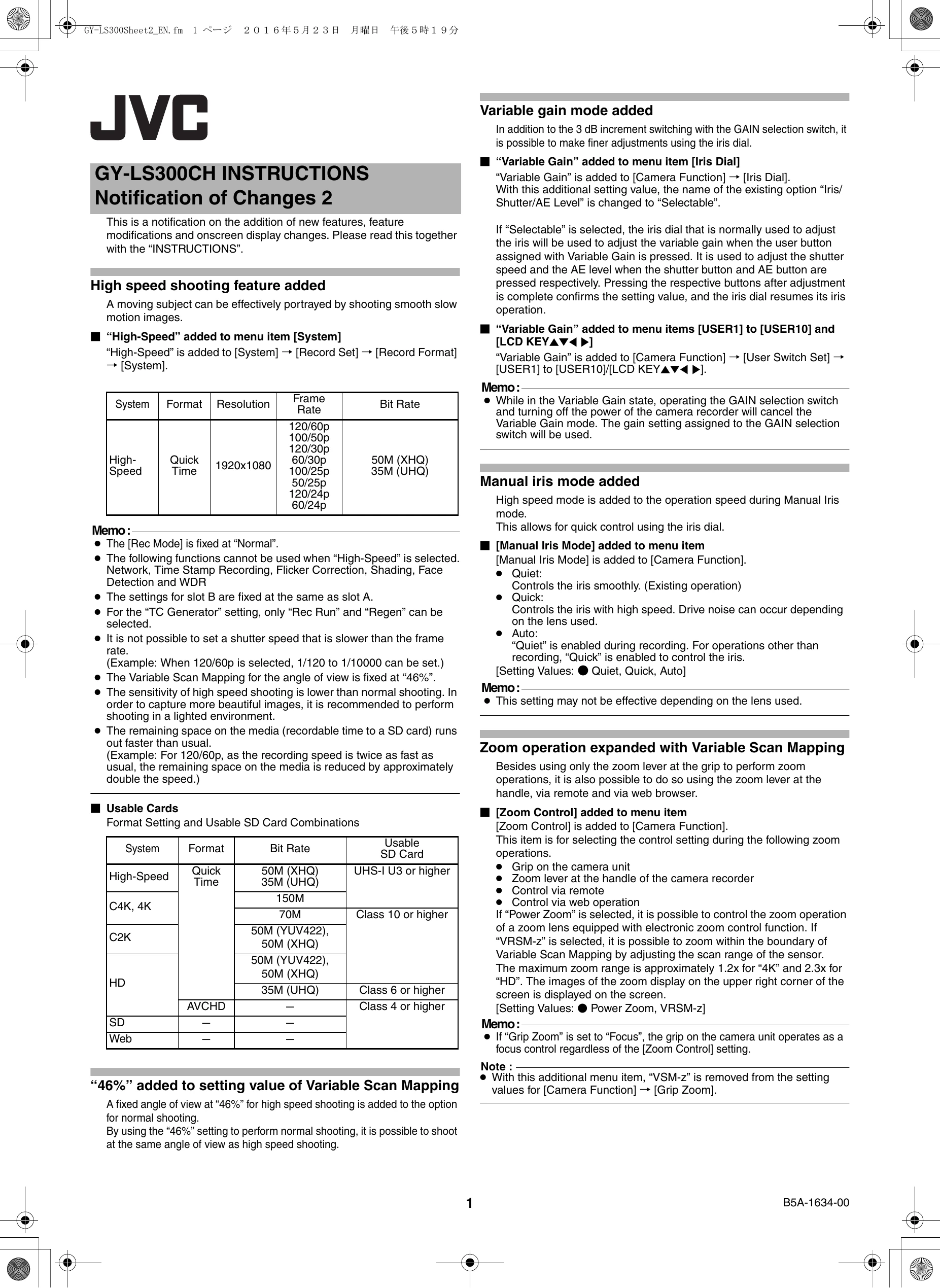 Manual for GY-LS300CH