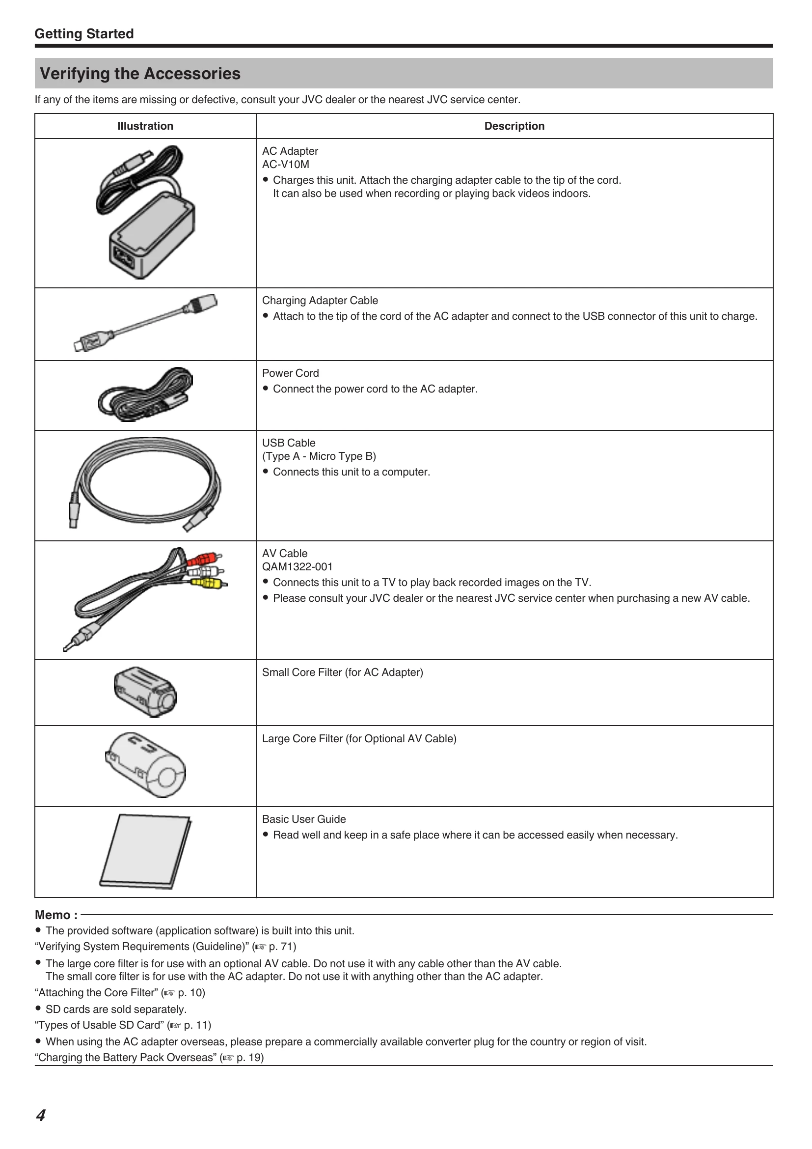Manual for GZ-RX110 / GZ-RX115