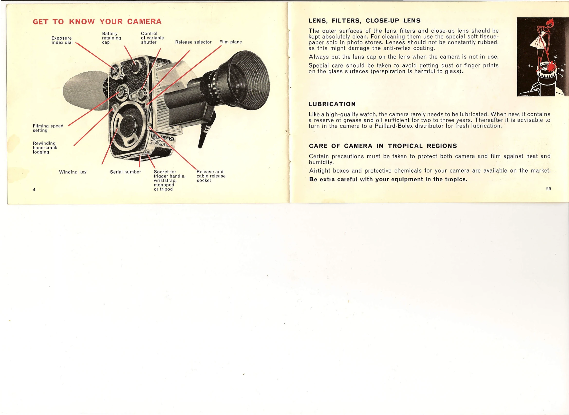 Manual for 18-5