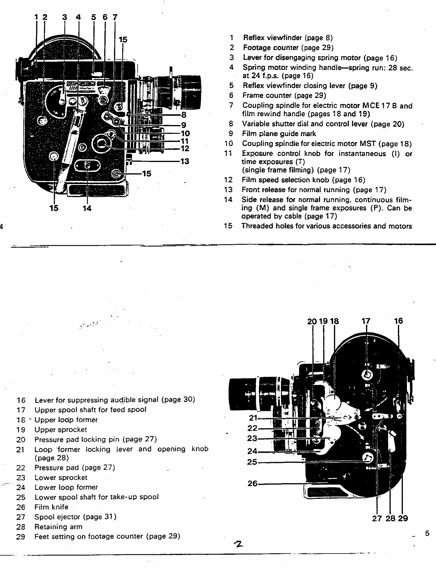 Manual for H16 Reflex