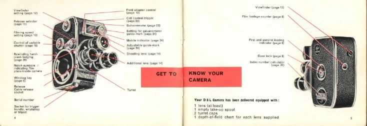 Manual for D8L