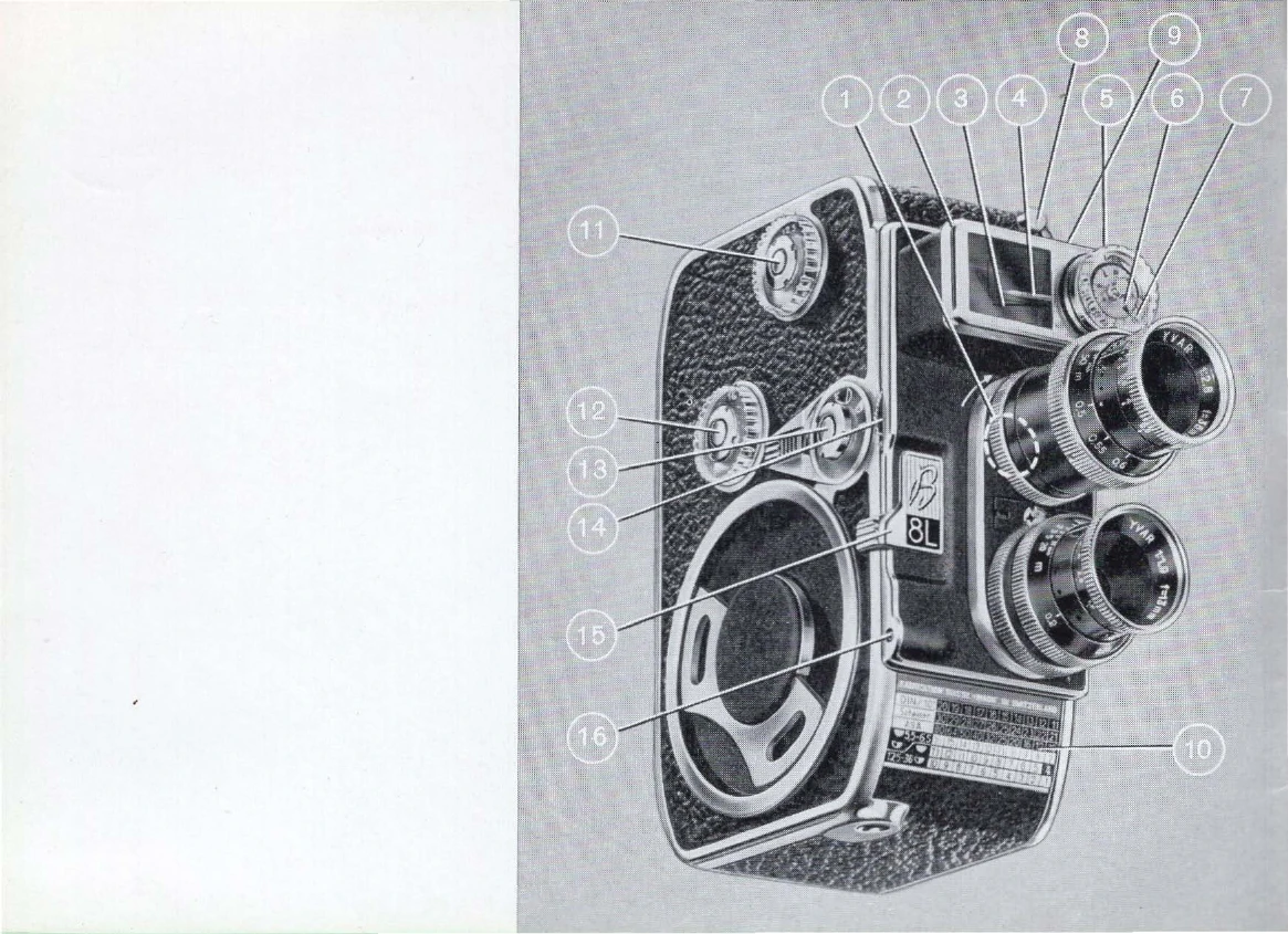Manual for B8L