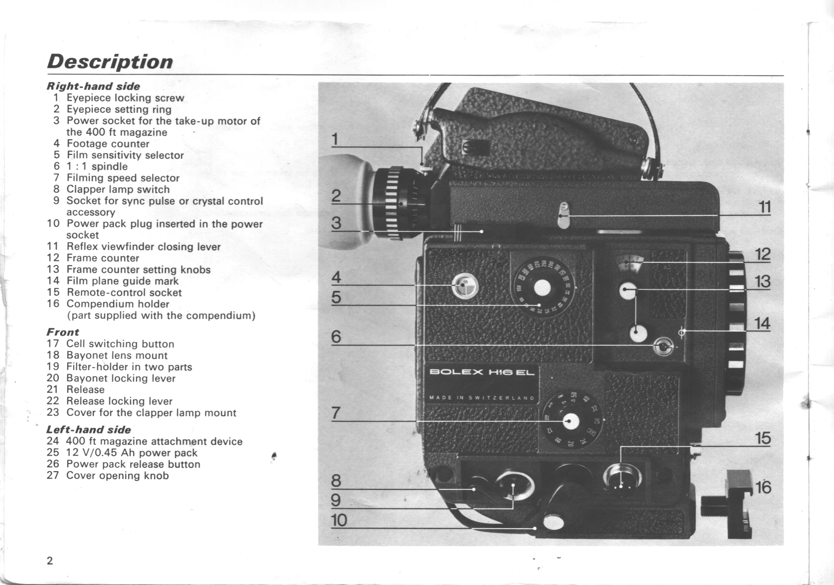 Manual for H16 EL